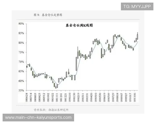 揭秘险资青睐高股息股票的投资真相，高股息的基金有哪些
